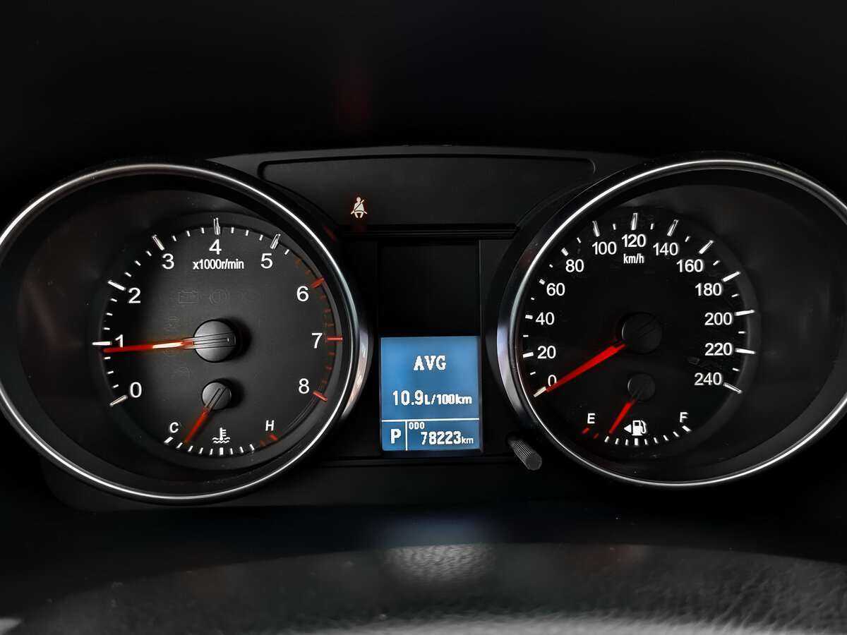 Купить Haval H6, 2019, 78 225 км.. Фото: #11